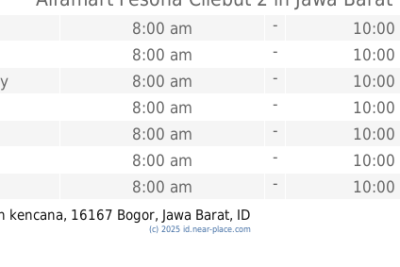 alfamart pesona cilebut