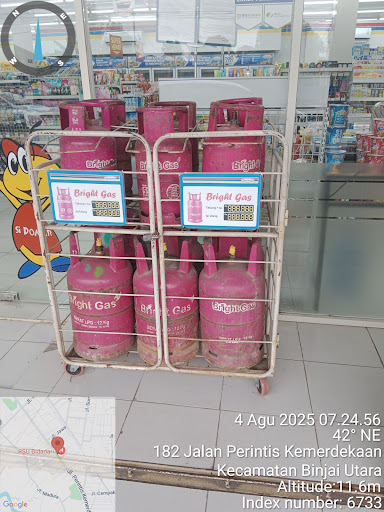 INDOMARET PERINTIS KEMERDEKAAN(TKFO)