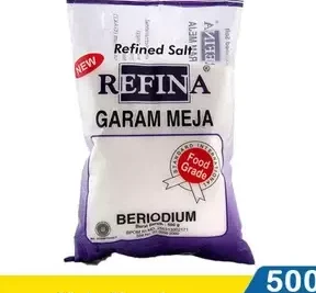 indomaret cilebut timur