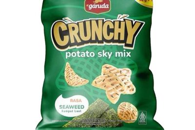 indomaret garuda raya fjyu