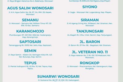 indomaret jl wonosari km 105