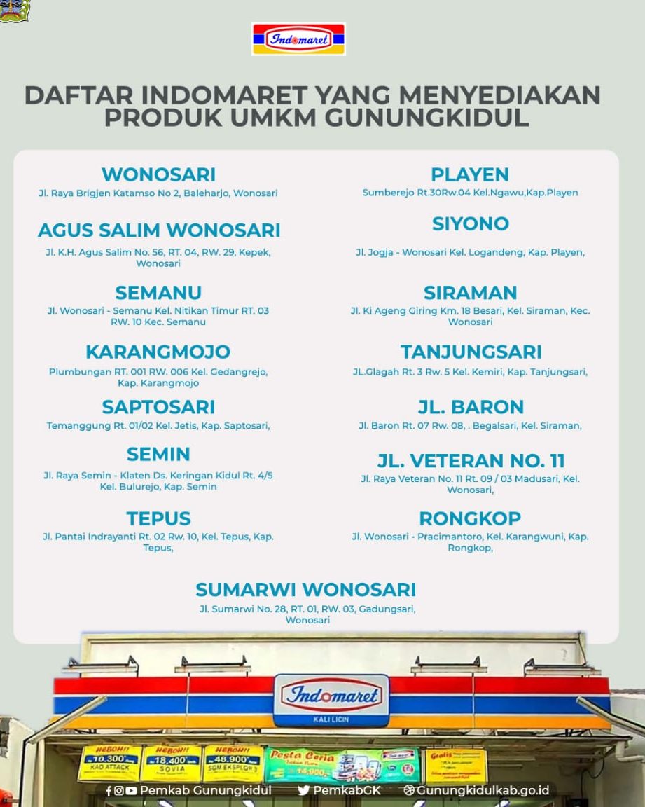 Indomaret Jl. Wonosari km 10,5 3 Indomaret Jl. Wonosari km 10,5