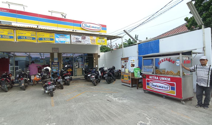 Indomaret Mitra Raya