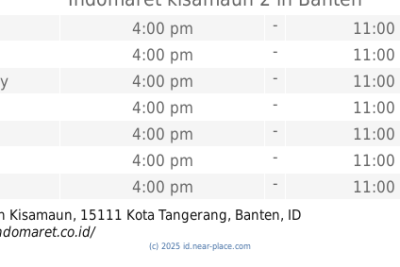 indomaret raya kisamaun