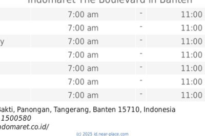 indomaret ruko taman adiyasa